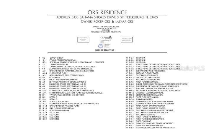 Image 47 of 49 For 6330 Bahama Shores Drive S