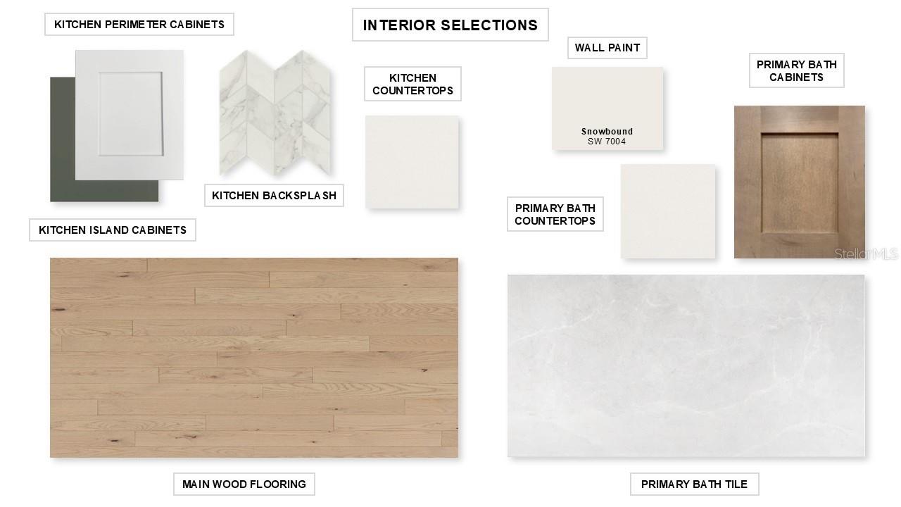 Image 2 of 8 For 4011 Country View Court