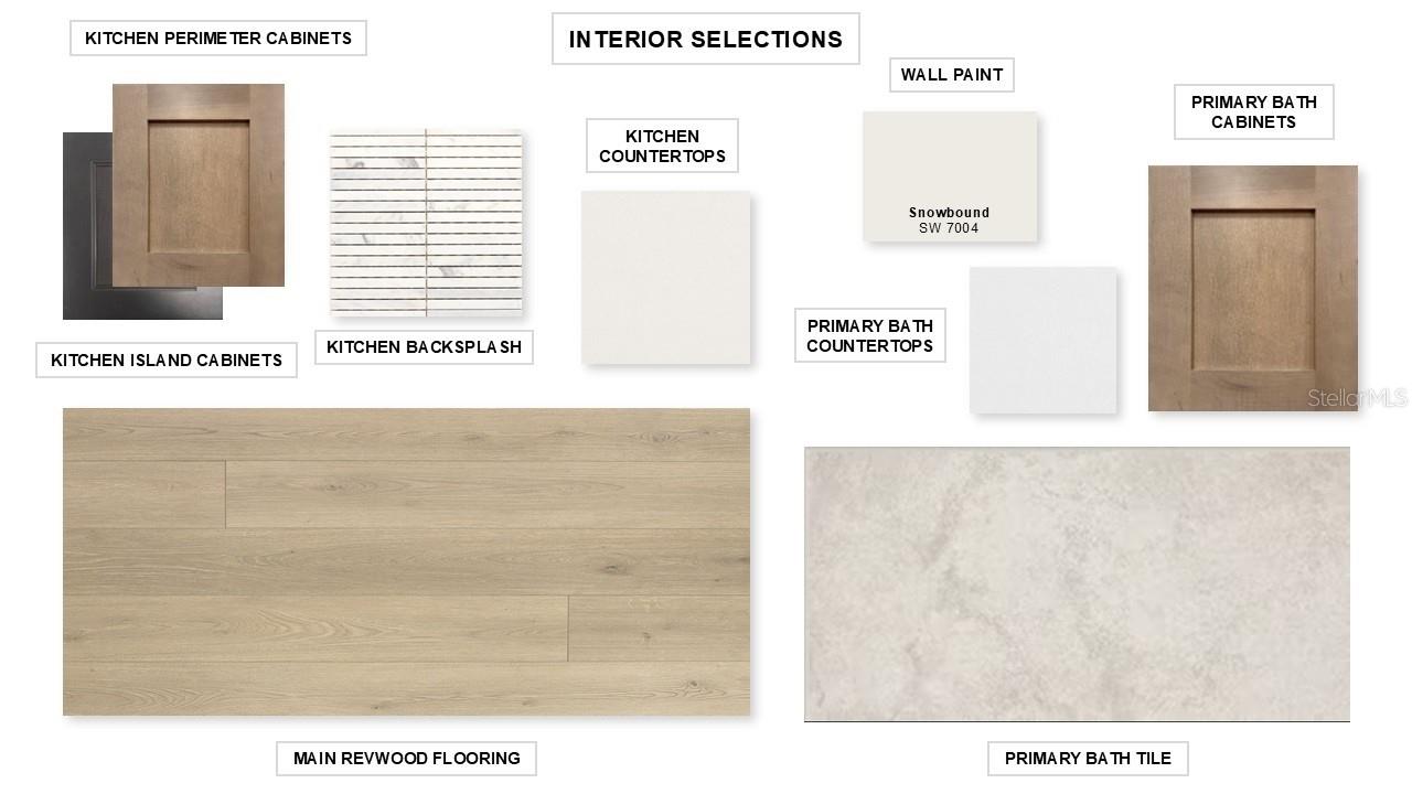 Image 2 of 8 For 4020 Country View Court