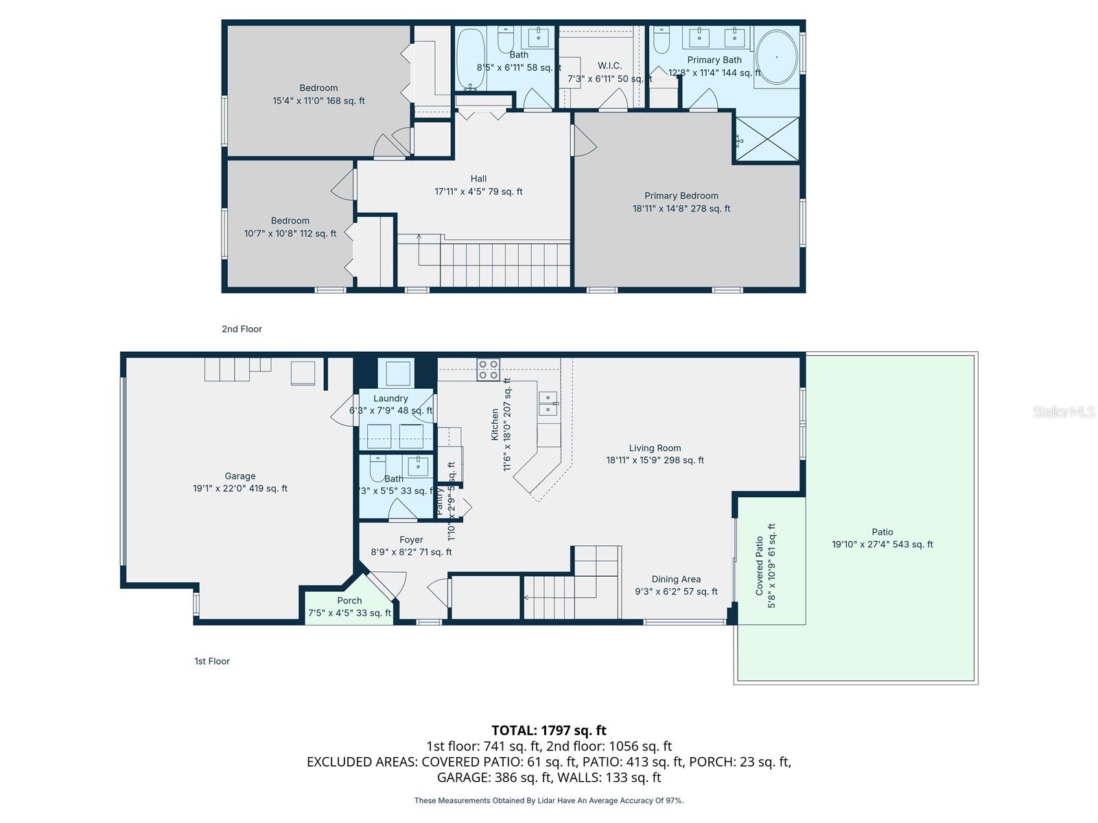 Image 2 of 40 For 4068 Alan Drive