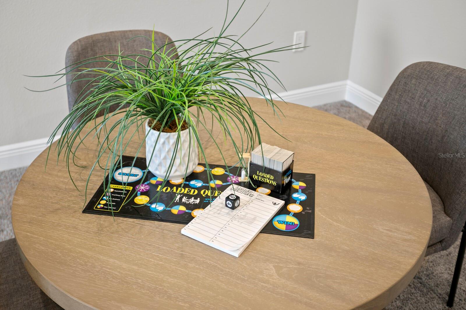 Image 37 of 56 For 13016 Sanctuary Village Lane