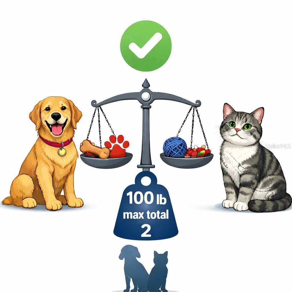 Listing photo id 88 for 103 Bath Club Concourse