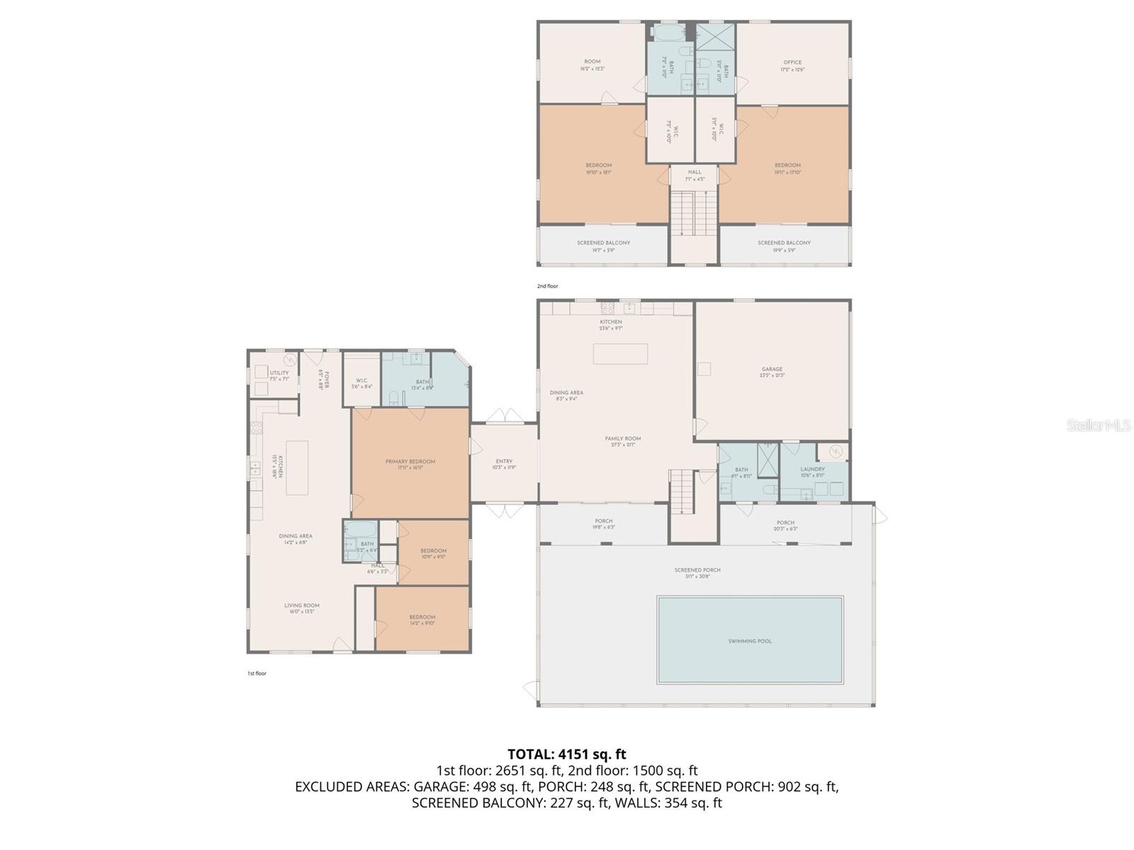 Image 99 of 99 For 639 43rd Avenue N