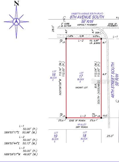 Listing Details for 4800 8th Avenue S, ST PETERSBURG, FL 33711