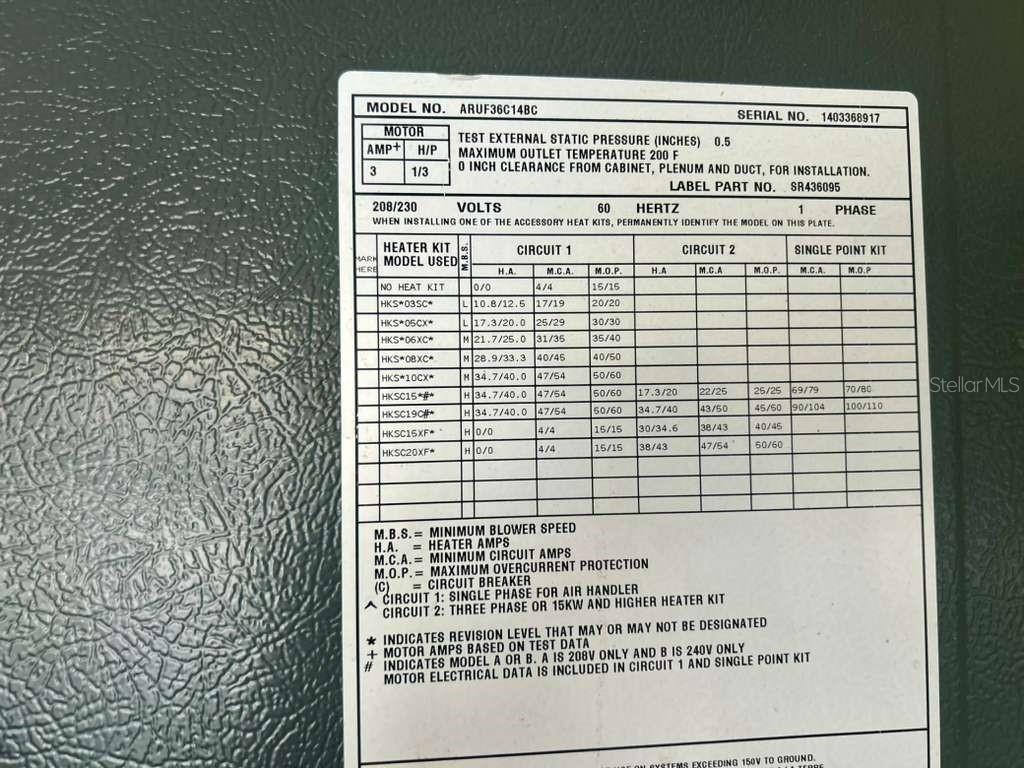 Image 21 of 23 For 9217 49th Place