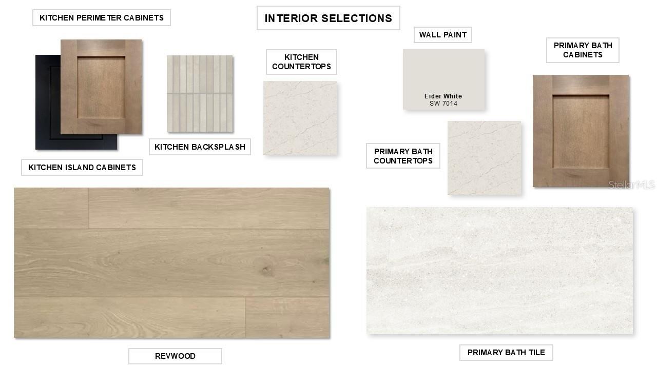 Image 2 of 8 For 3605 Country View Court