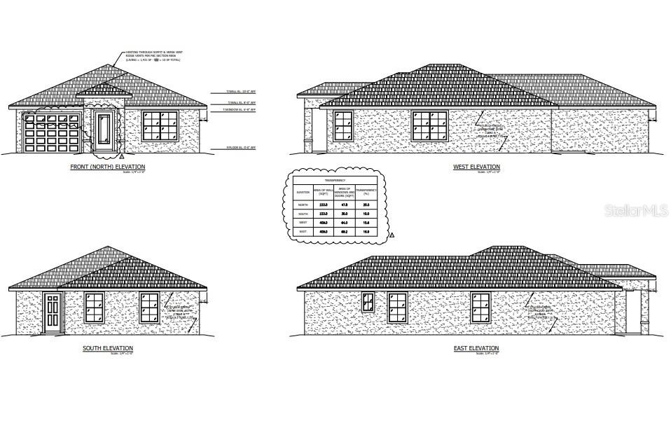 Listing Details for 4209 Osborne Avenue, TAMPA, FL 33610