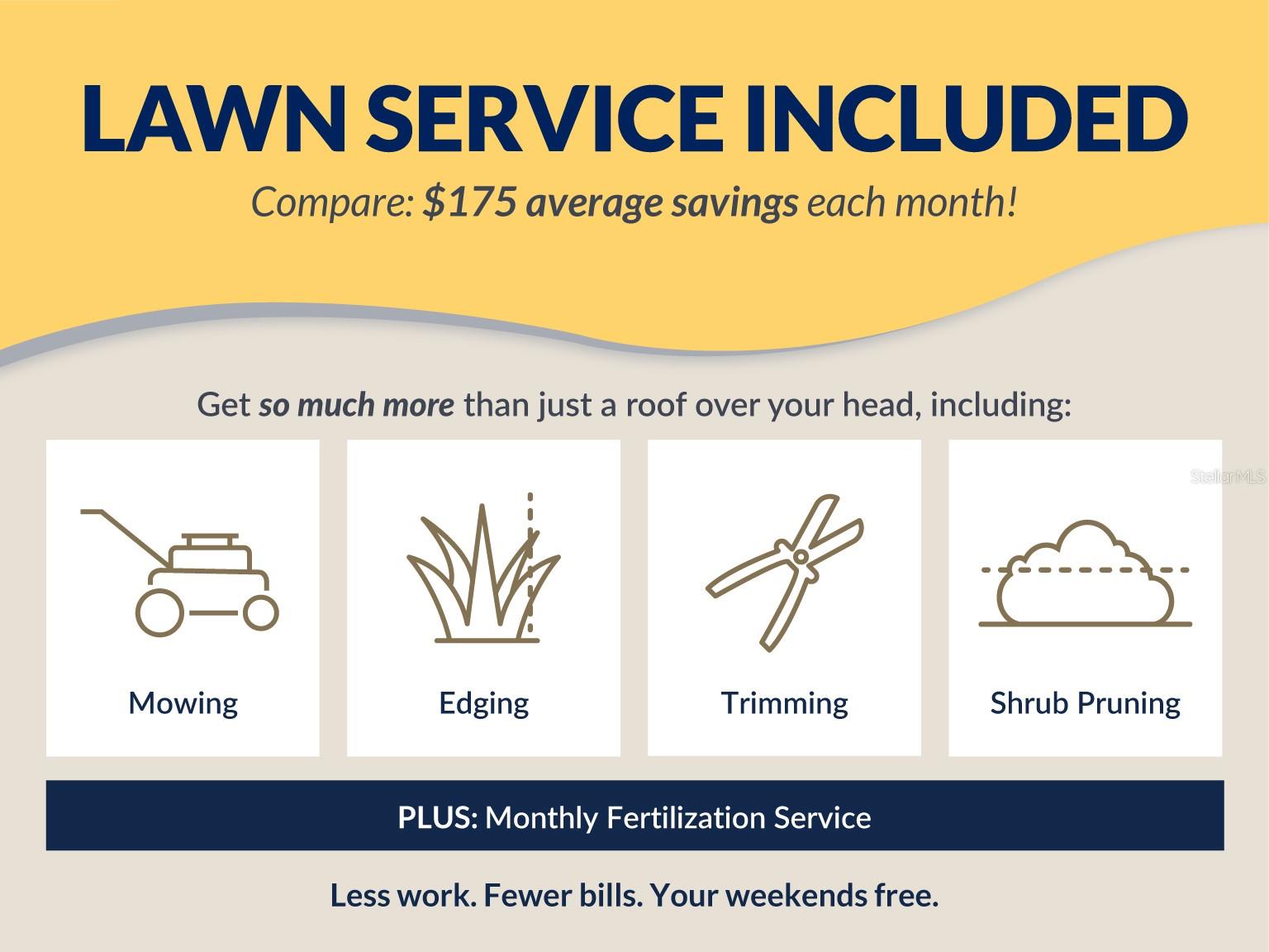 Image 3 of 48 For 5707 Village Center Drive