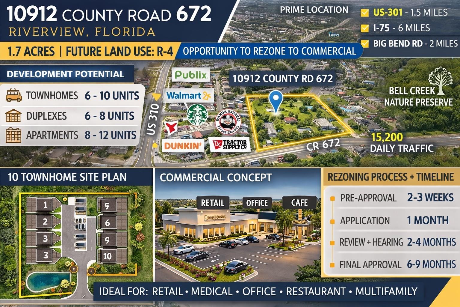 Image 2 of 14 For 10912 672 Highway