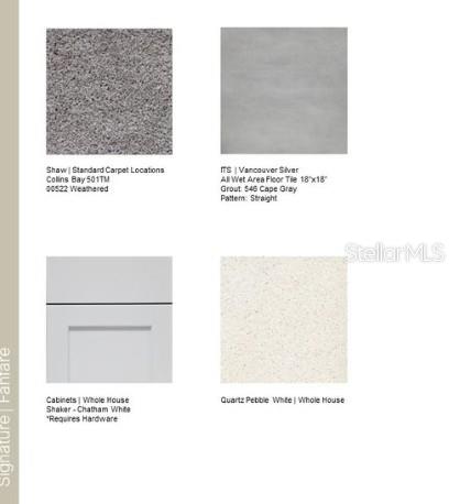 Image 4 of 45 For 12411 Gust Court