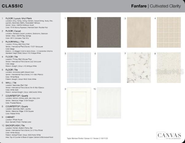 Image 3 of 22 For 12747 Dockyard Trail