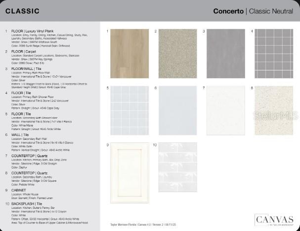 Image 3 of 22 For 12727 Dockyard Trail