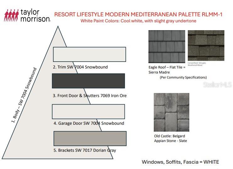 Image 4 of 38 For 13831 Buchanan Drive