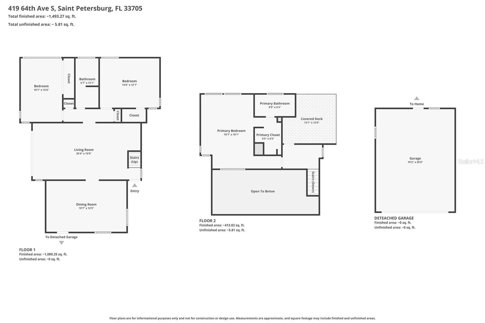Image 32 of 38 For 419 64th Avenue S