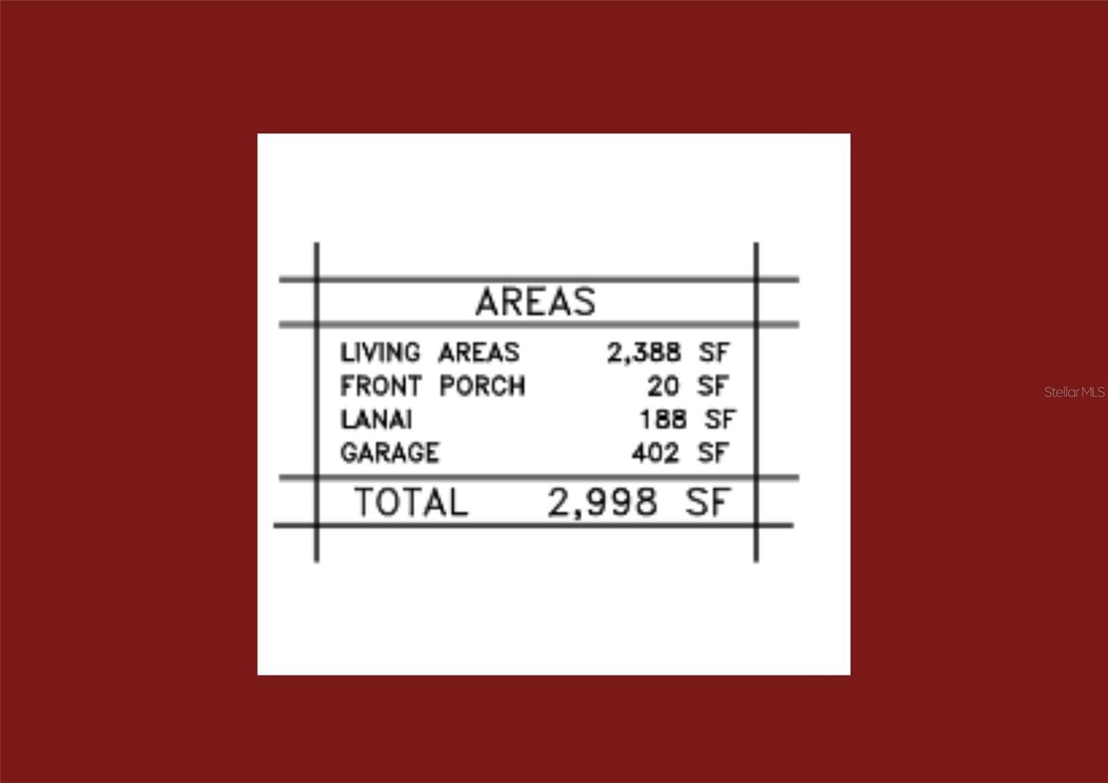 Image 4 of 5 For 7203 Lois Avenue