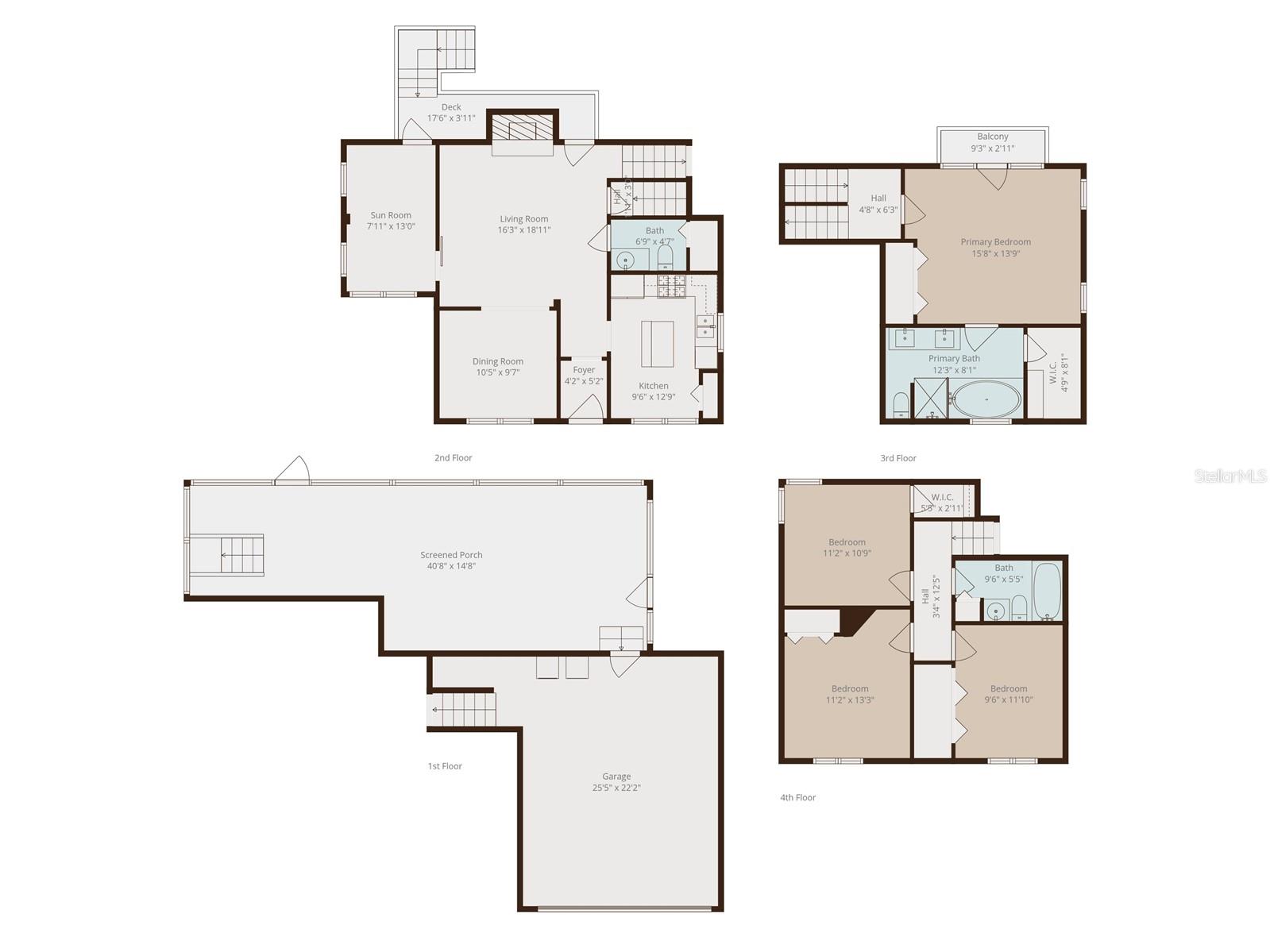 Image 39 of 43 For 2805 Southpointe Lane