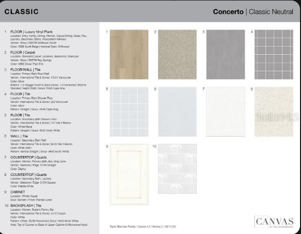 Image 4 of 33 For 13333 Stable Place