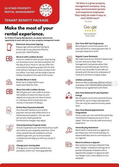 Image 19 of 20 For 14125 Palm Street 5