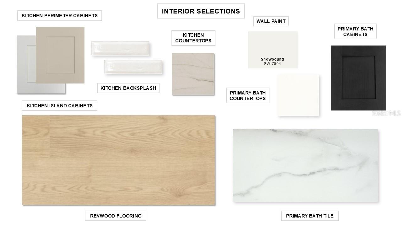 Image 2 of 25 For 3904 Country View Court