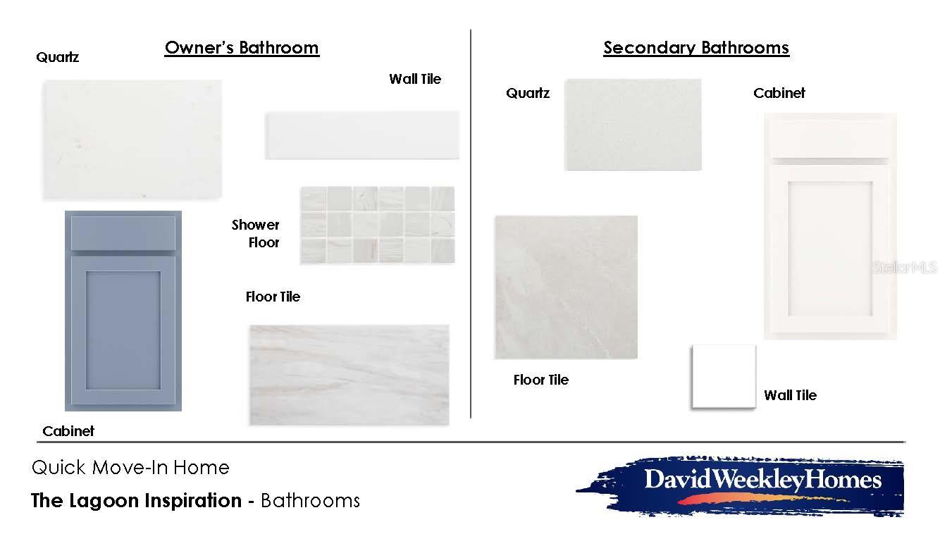 Image 4 of 8 For 5640 Savanna Valley Trail