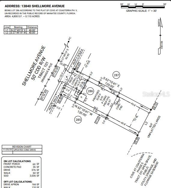 Image 13 of 17 For 13840 Shellmore Avenue