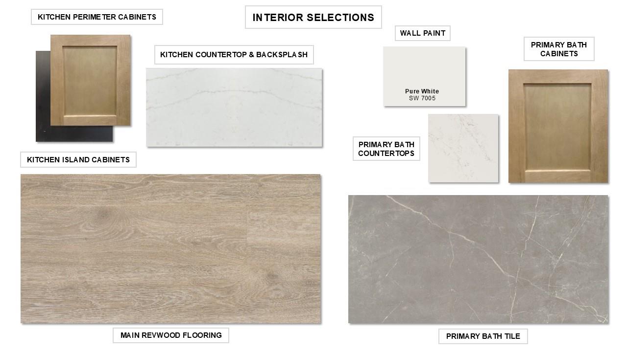 Image 2 of 12 For 9516 Wiggy Way