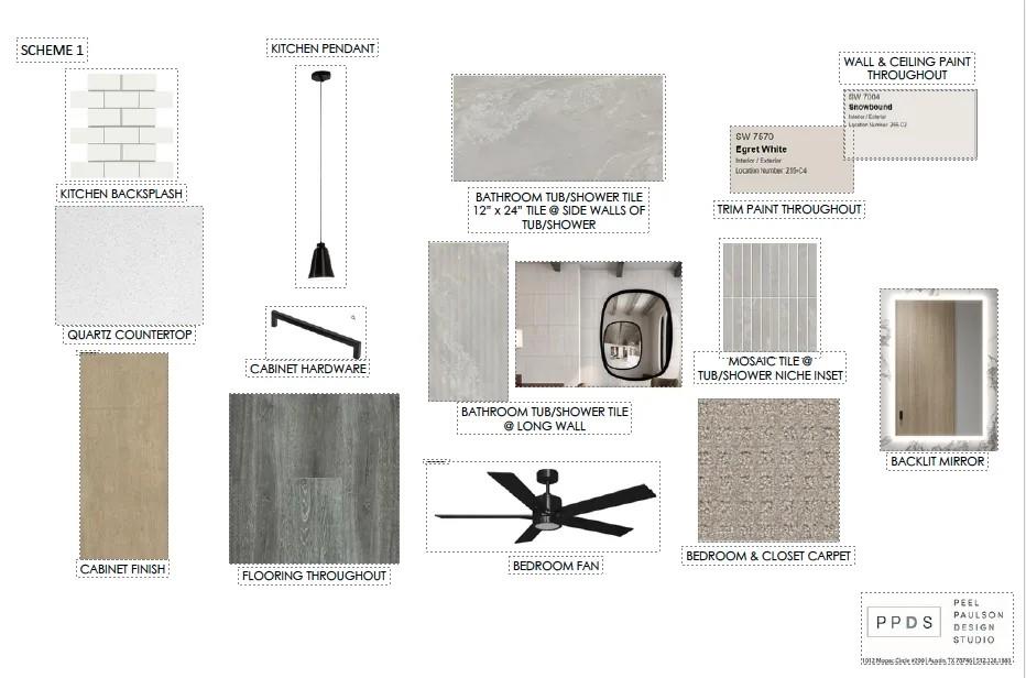 Image 12 of 23 For 508 Sendera Valley