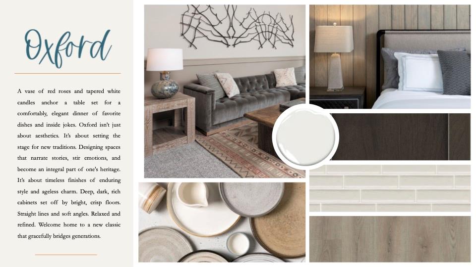 Image 4 of 10 For 601 Palo Brea Loop