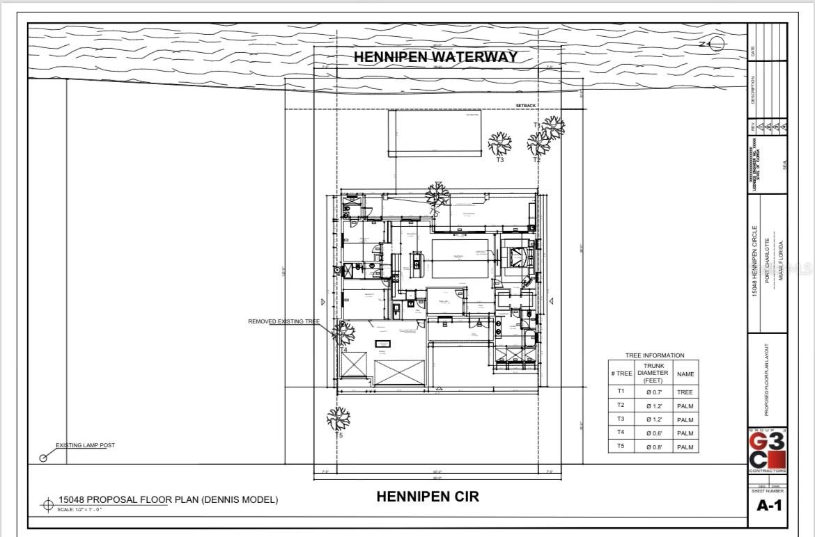 Image 3 of 3 For 15048 Hennipen Circle