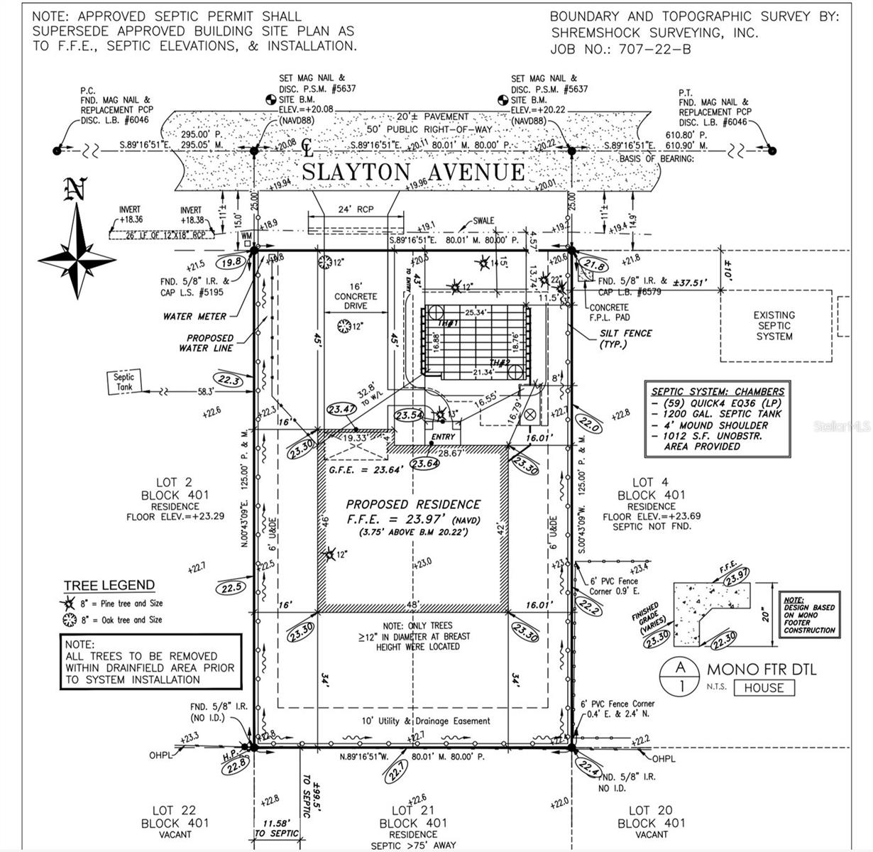 Image 11 of 12 For Slayton Avenue