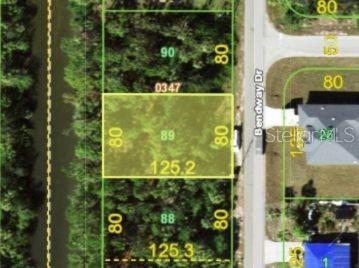 Image 2 of 2 For 2039 Bendway Drive