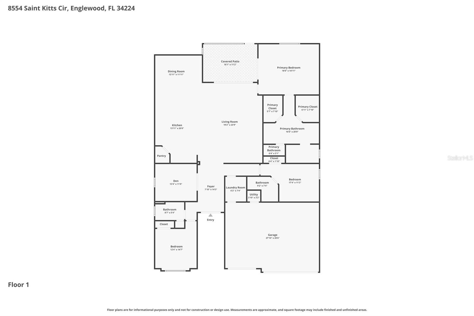 Image 36 of 36 For 8554 Saint Kitts Circle