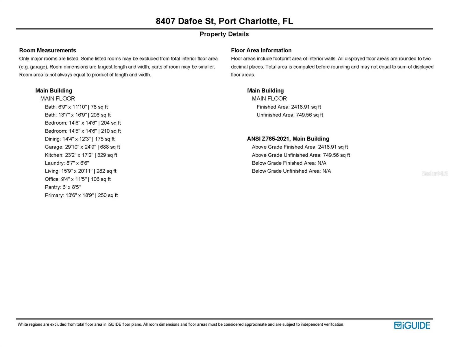 Image 63 of 67 For 8407 Dafoe Street