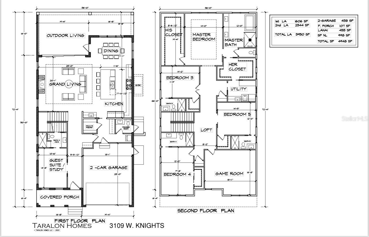Image 28 of 28 For 3109 Knights Avenue