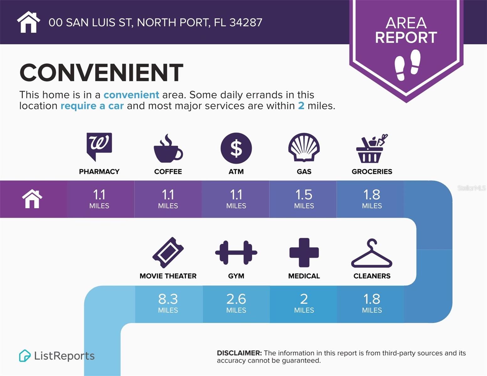 Image 10 of 13 For San Luis Street