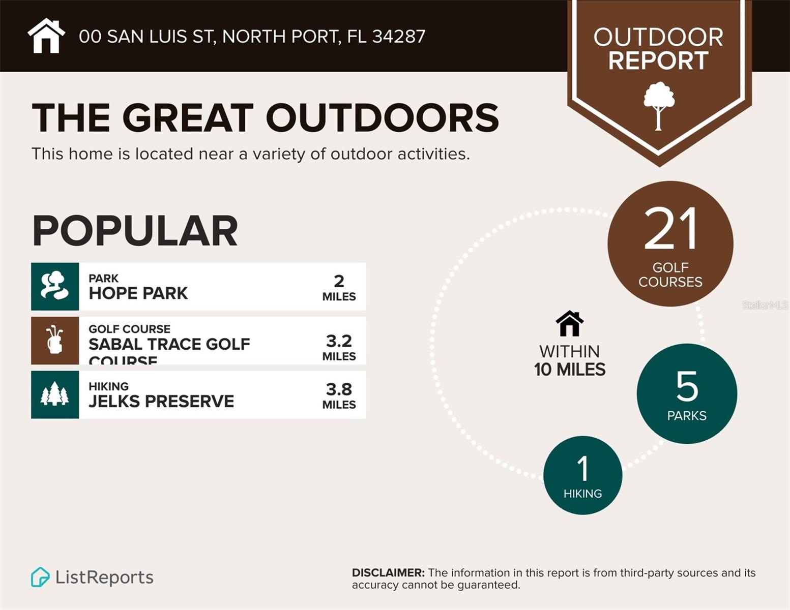 Image 13 of 13 For San Luis Street