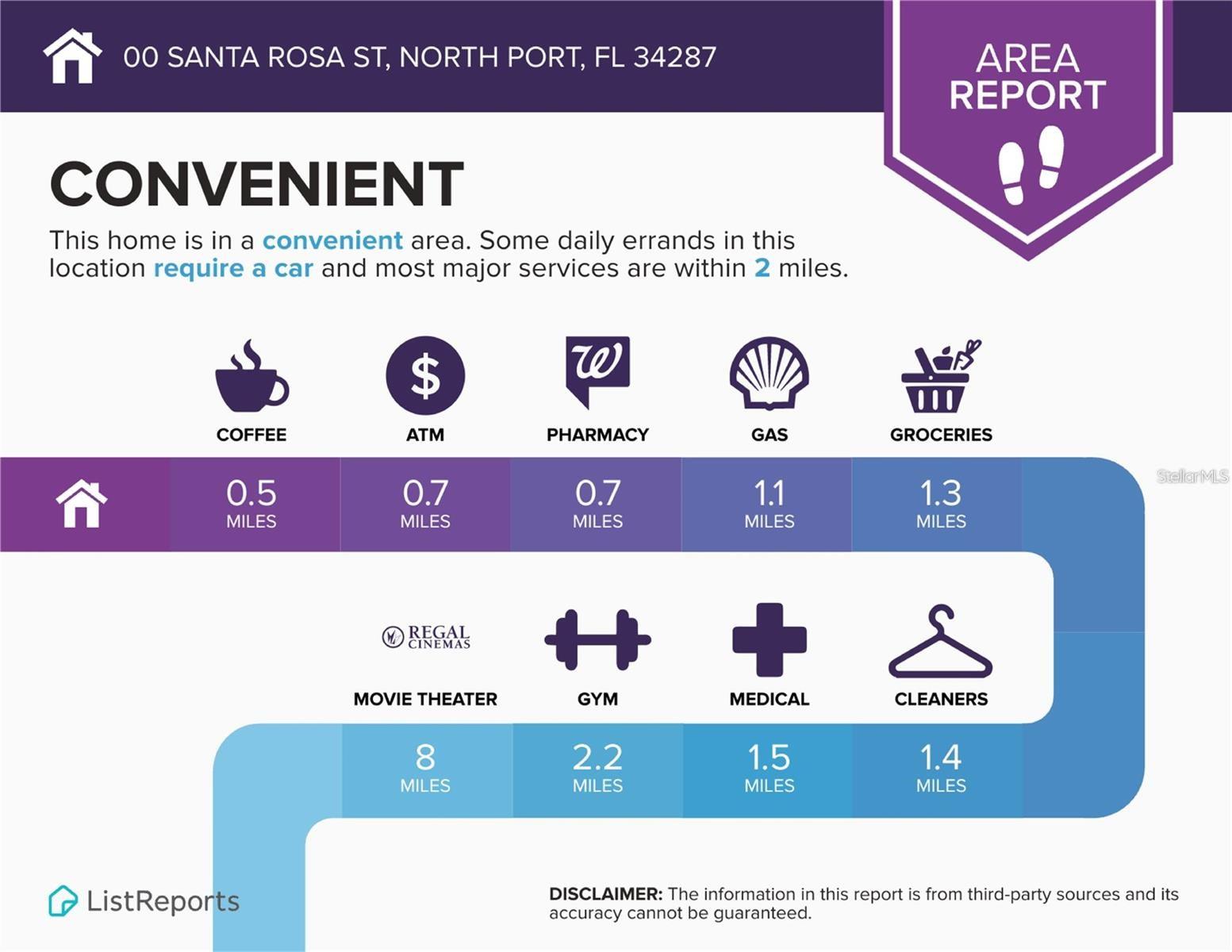 Image 7 of 10 For Santa Rosa Street