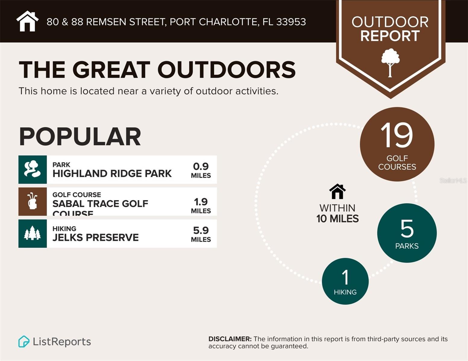 Image 7 of 9 For 80 & 88 Remsen Street