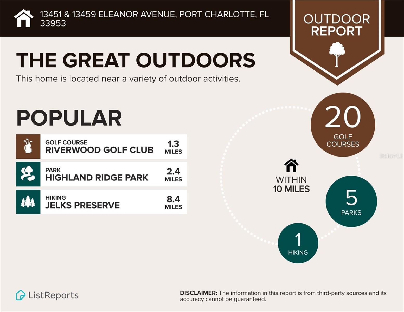 Image 9 of 11 For 13451 & 13459 Eleanor Avenue