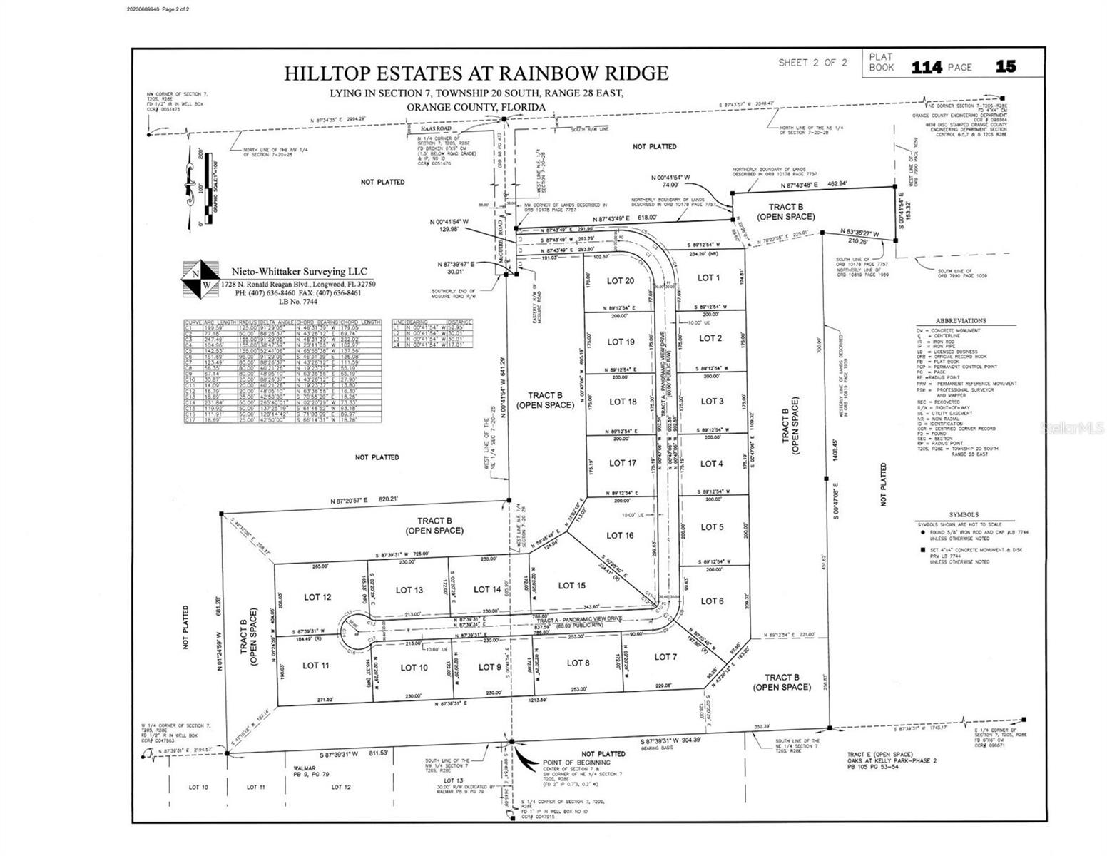 Details for 5567 Panoramic View Drive, APOPKA, FL 32712