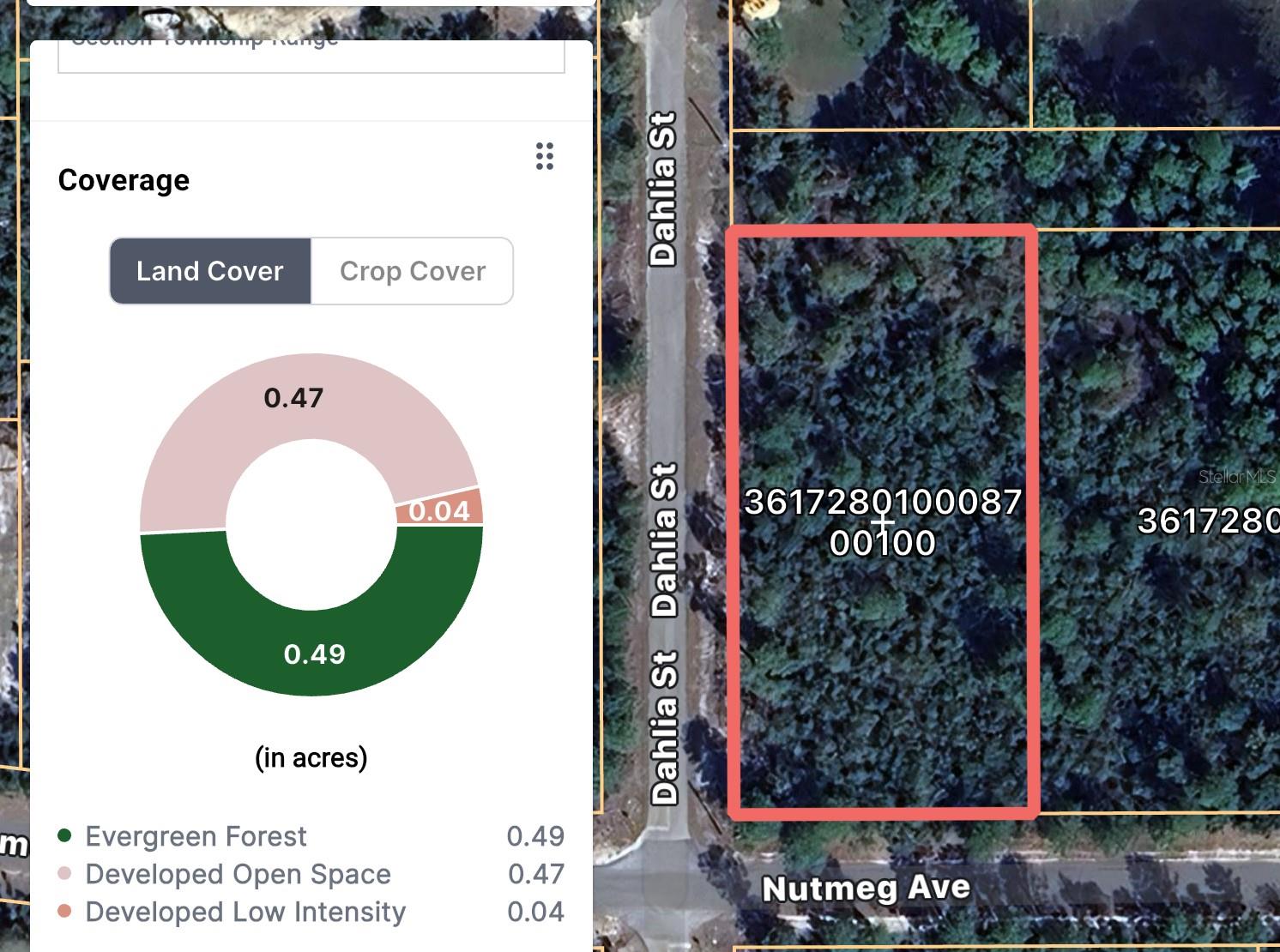 Details for Dahlia Street, EUSTIS, FL 32736