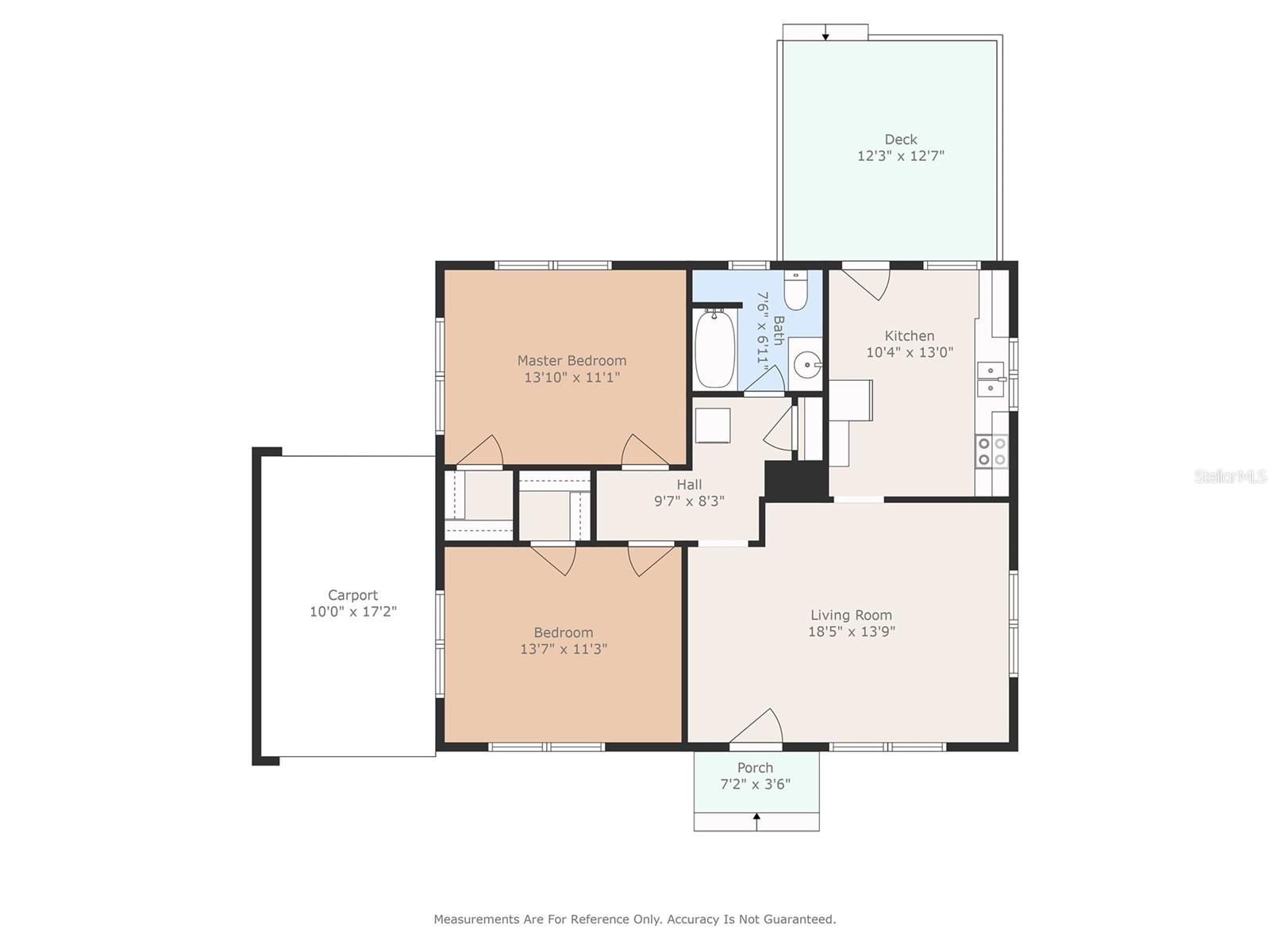 Image 3 of 31 For 750 Kentucky Avenue