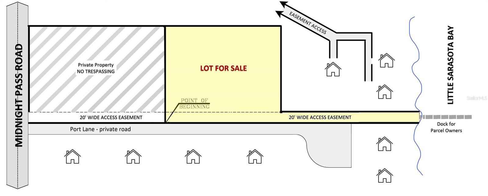 Image 16 of 20 For 7401-b Midnight Pass Road