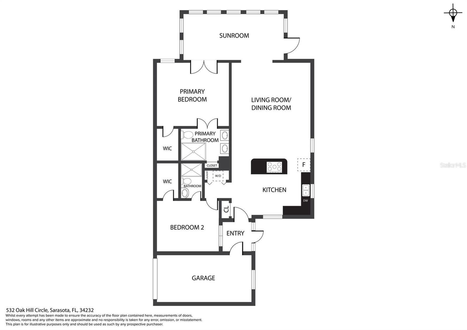 Image 37 of 37 For 532 Oak Hill Circle 12