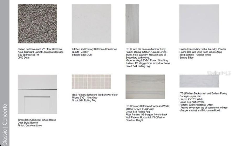 Image 36 of 38 For 677 Junonia Boulevard