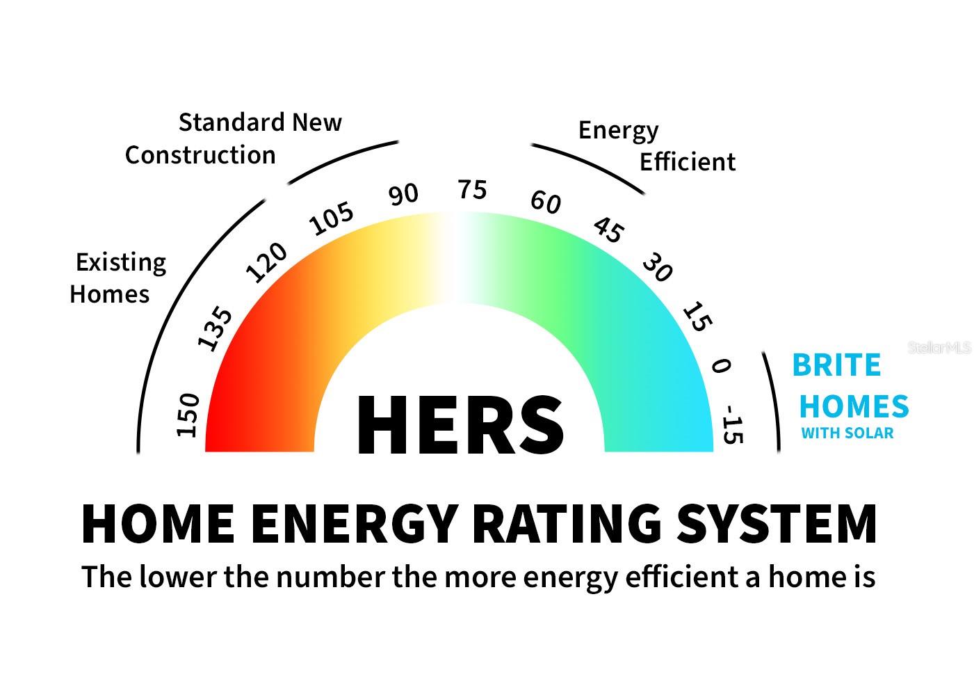Image 27 of 27 For 3371 Gowanda Avenue