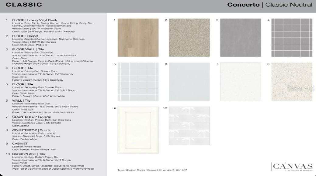 Image 3 of 56 For 14636 Orrieto Place