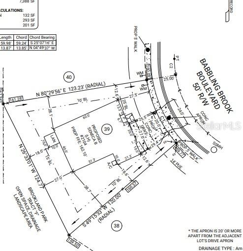 Image 4 of 19 For 2104 Babbling Brook Boulevard