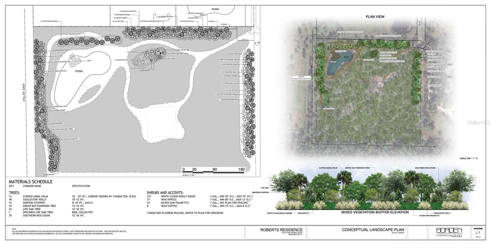 Image 52 of 52 For 7010 215th Street E