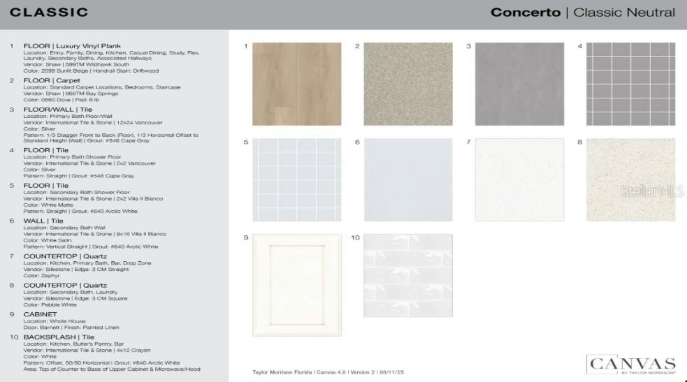 Image 4 of 28 For 6932 Prairie Oak Way